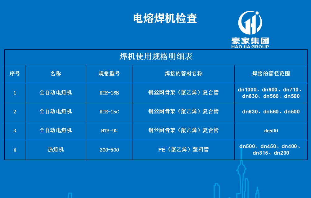 鋼絲骨架PE塑料復(fù)合管1000mm大口徑要用什么焊機(jī)焊接？
